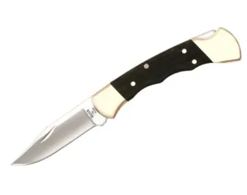 Buck 112 Ranger, Empuñadura con Ranuras para Dedos
